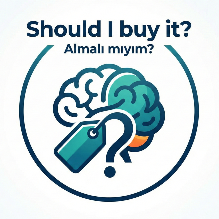 Should I Buy It?