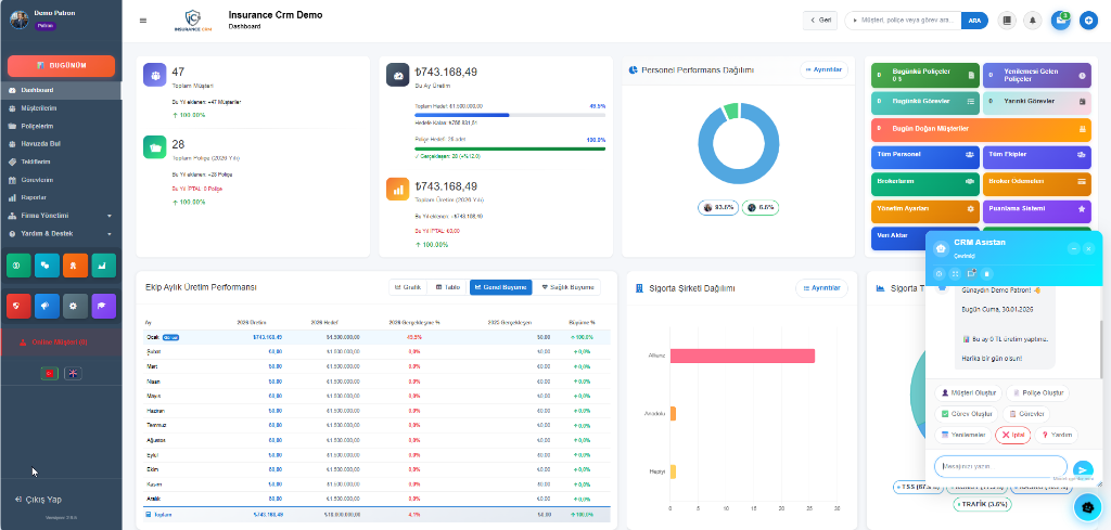 Insurance CRM Dashboard
