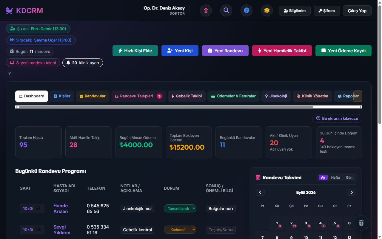 KDCRM Dashboard ekranı