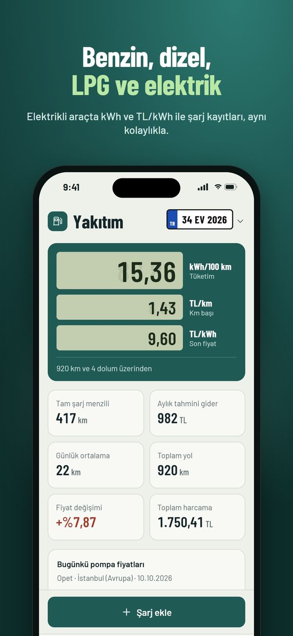 Yakıtım mobil — Benzin, dizel, LPG ve elektrik