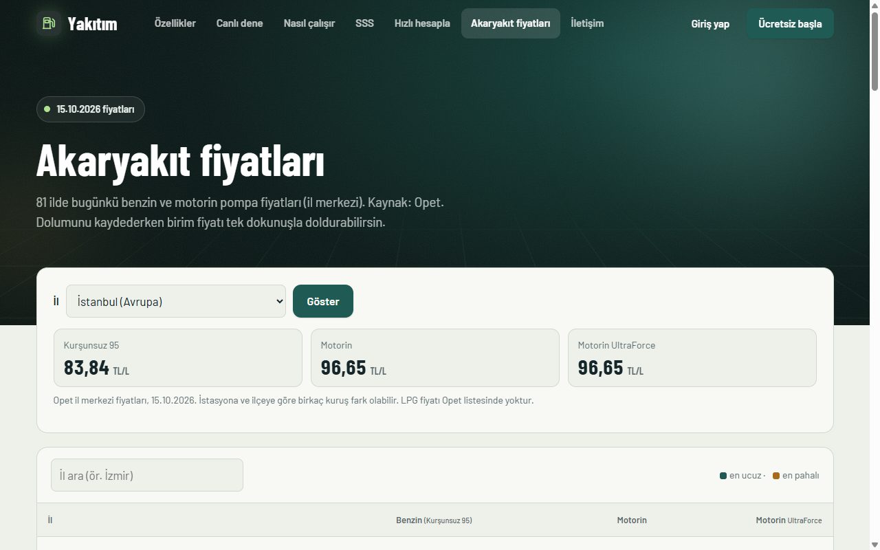 Yakıtım — Akaryakıt fiyatları